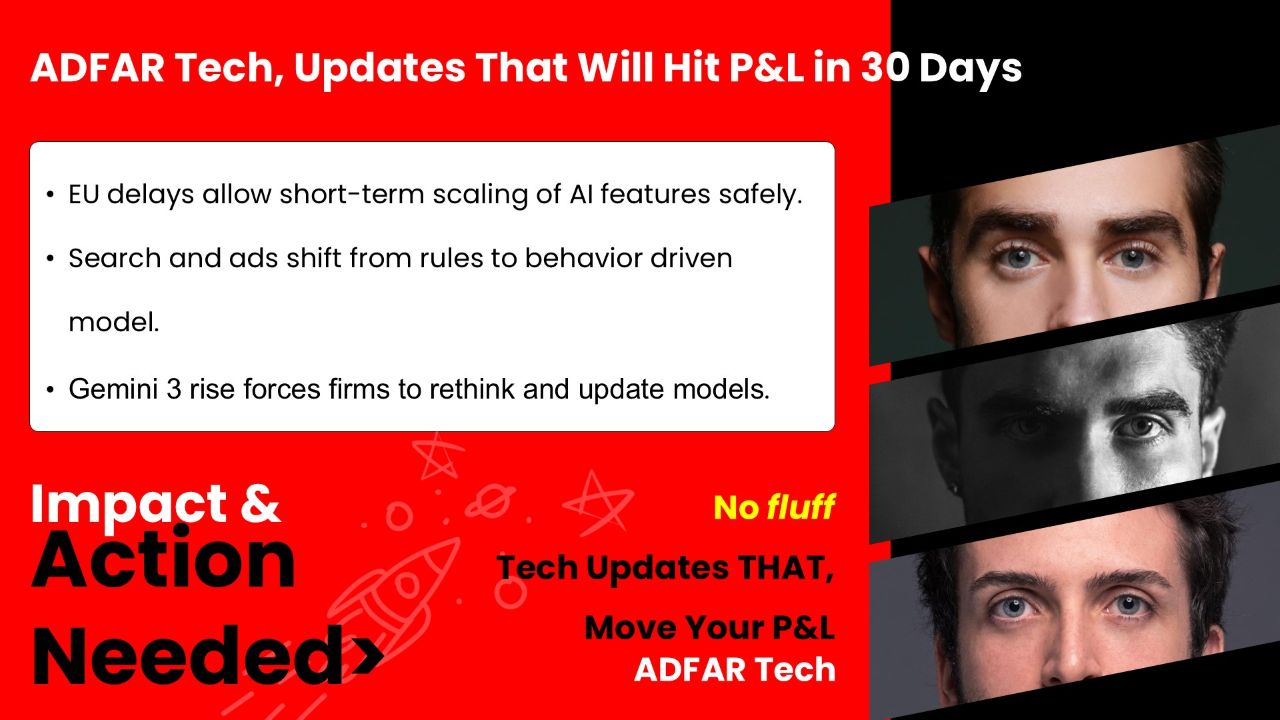 Zoho, Google, Amazon & EU — Major AI & SaaS Shifts Today